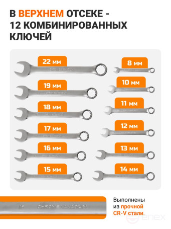 Набор ручного инструмента BORT BTK-215