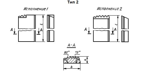 Flat thread-cutting combs type 2 for pipe thread version 1 2686-0037