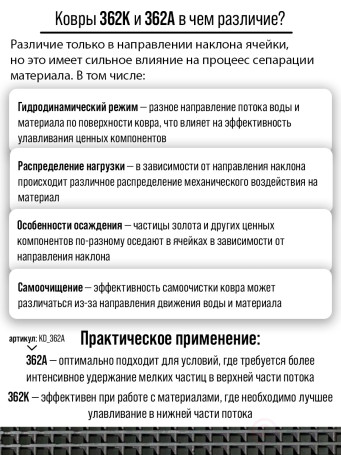 Ковер дражный № 362K резиновый с наклонной ячеей, 1120х750х7,8 мм, Черный