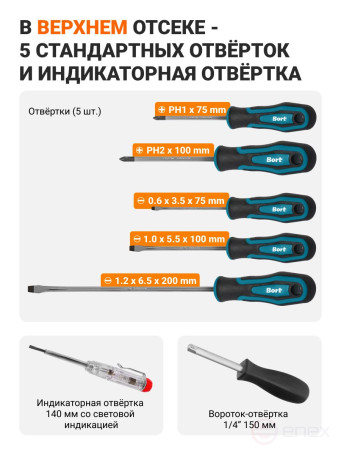 Набор ручного инструмента BORT BTK-150