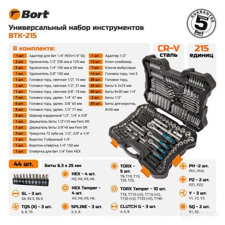Набор ручного инструмента BORT BTK-215