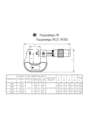 Micrometer MK 100 cl.1