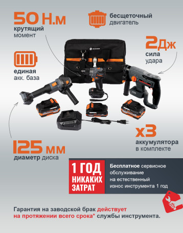 Набор из трех инструментов Anycons ST301, AC-ST301