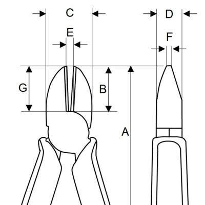 Кусачки-бокорезы с двухкомпонентными рукоятками, 140 мм
