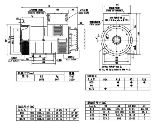 Генератор TSS-SA-800(K) SAE 0/18
