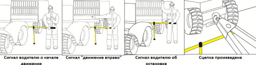 Устройство помощи сцепки вагонов