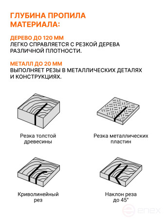 Лобзик аккумуляторный BORT BPS-21Li-0 (без АКБ и ЗУ)