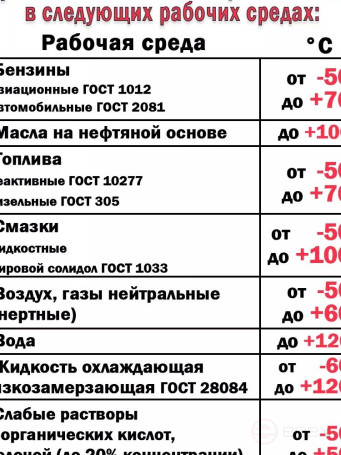 Резиновый шланг с нитяным усилением 65 мм, 1 метр