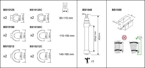 Губки для пружинного компрессорного устройства BS15 MacPherson от 80 мм до 115 мм