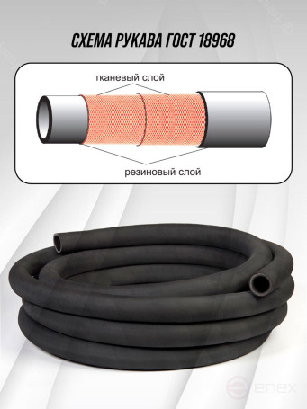 Шланг для газа 16 мм. 10 атм. ГОСТ 18698. 5 метров.