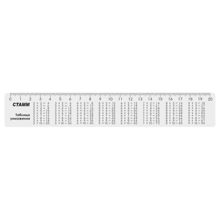 Ruler 20cm STAMM "Multiplication table", with reference material, plastic, transparent, colorless