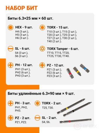 BORT BTK-71 Hand Tool Kit (Set of bits)