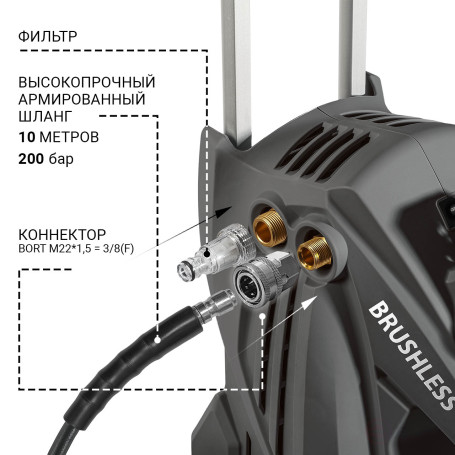 Мойка высокого давления BORT KEX-3500