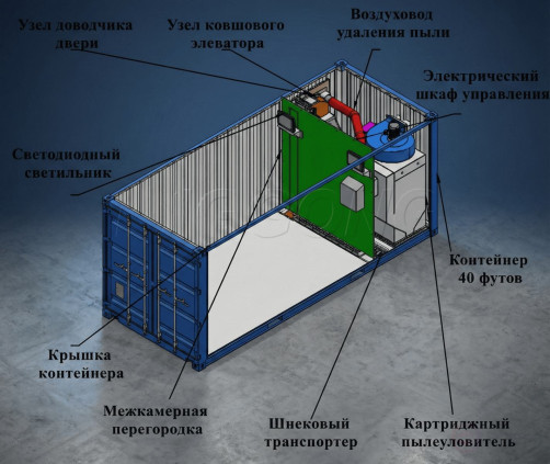 Камера пескоструйной очистки в контейнере ЧЗПМ-20