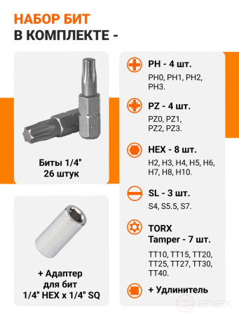 Набор ручного инструмента BORT BTK-142