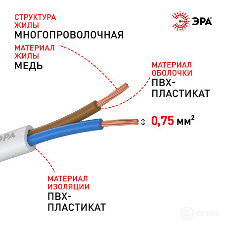 SHP2-0.75-20B Wire ERA SHVVP 2x0.75 mm2 20m white