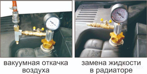 A set for vacuum pumping of air and replacement of liquid in the cooling system in the JTC case
