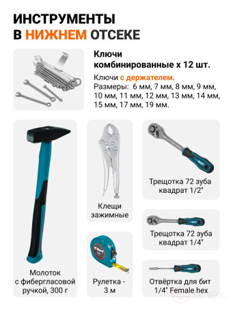 Набор ручного инструмента BORT BTK-150