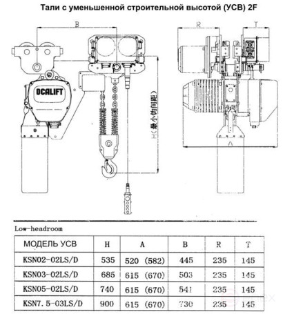 Таль электрическая цепная УСВ OCALIFT 05-02LHS 5 т 6 м 380в передвижная