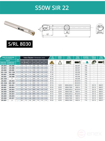 S50W SIR 22 threaded 50 mm right inner cutter / 22IR plate**