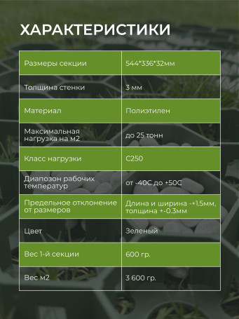 Газонная решетка для садовых дорожек и парковки комплект 6 штук цвет серый