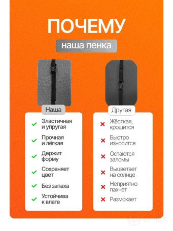 Tourist seat, 3-layer grey, with foil, moisture-proof, multi-layer, foam/karemat, camping seat, hiking/hiking trunk 350x240x15 mm