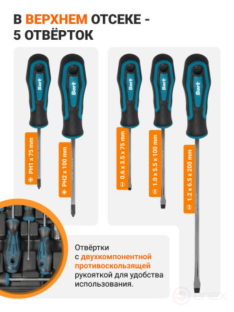 Набор ручного инструмента BORT BTK-83