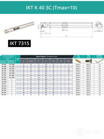 IKT K 40 3C (Tmax=10) turning groove cutter, right 40 mm / plate MGMN300 (3) mm