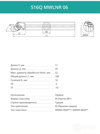 S16Q MWLNR 06 внутренний токарный расточной резец правый, 16 мм / пластина WNMG 0604**
