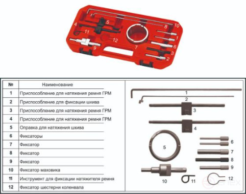 A set of tools for servicing a diesel engine (PEUGEOT CITROEN) 11 items in a JTC case