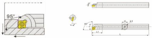 Holder S12M-SCLCR06