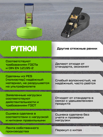 Python ring coupling belt for securing a load of 5(10) tons 8 m