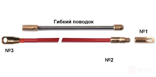 Мини УЗК (кабельная протяжка) стеклопруток Д=6 мм, длина 70 м, на кассете №3 МАЛИЕН