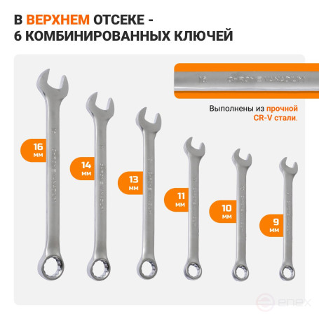 Набор ручного инструмента BORT BTK-168