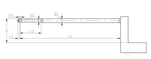 Консоль mq-1.5-30-200-s-42