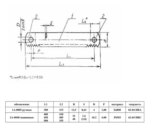 Hacksaw blades machine R6M5 – 400x32x2.0