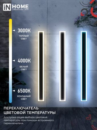 Светильник уличный светодиодный ДБУ MARS120-40AC-ВL 40Вт 3CCT 1200x80 IP54 черный IN HOME