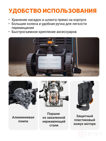 Мойка высокого давления BORT BHR-2000M