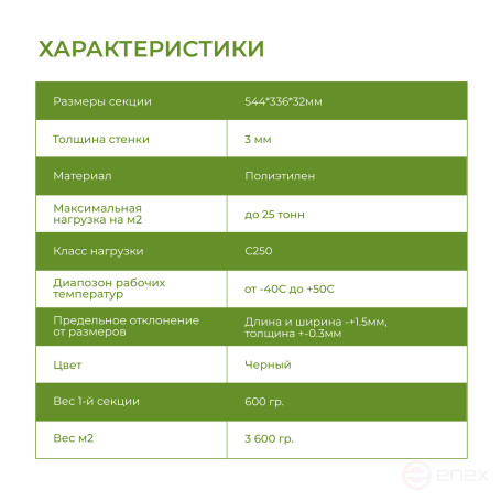 Газонная решетка для садовых дорожек и парковки комплект 6 штук цвет чёрный