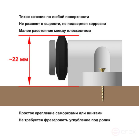 Mini waterproof rollers, 6 pieces. Height 22 mm