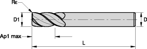 Фреза F4AJ2000AWX50R050 KC633M
