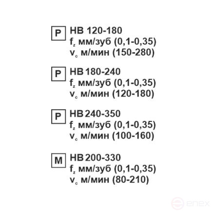 Пластина сменная ромбическая DCMT 070208-MV MP25M «Русский Инструмент» (РИ)