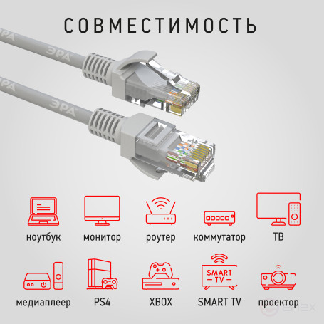 PC-3U Патч корд ЭРА U/UTP неэкранированный 3 м, категория 5e, серый Cu