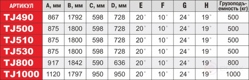 Стойка трансмиссионная гидравлическая 0.8т телескопическая JTC