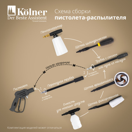 Распылительный пистолет KOLNER KHPG 22MPa
