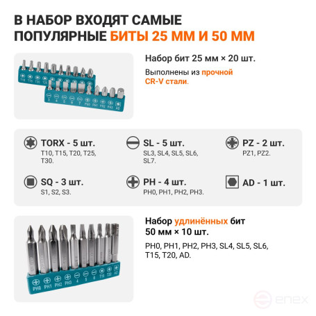 Набор ручного инструмента BORT BTK-168