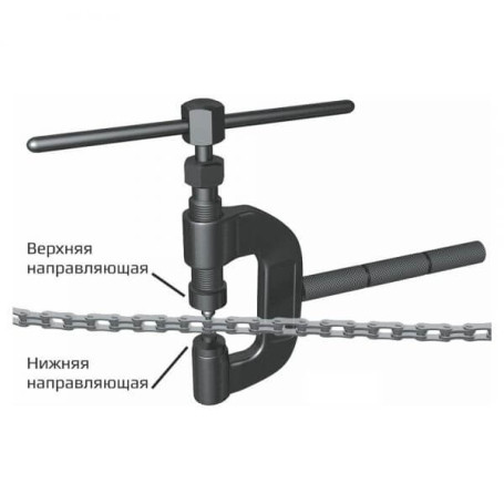 Chain Riveting Kit WDK-65988