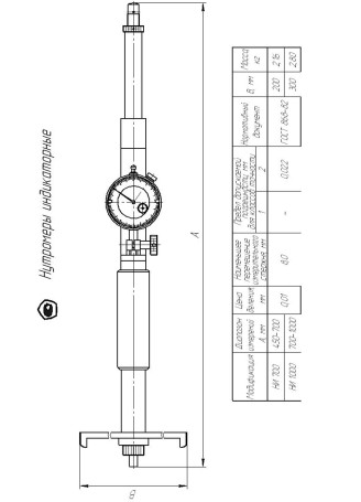 Нутромер индикаторный НИ-1000, с поверкой