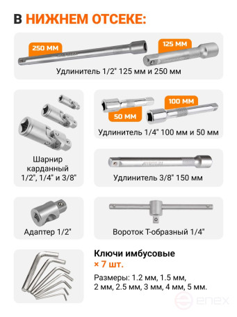 Набор ручного инструмента BORT BTK-215