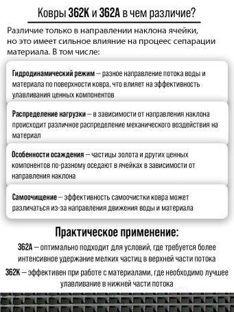 Ковер дражный № 362А "Амур" резиновый с наклонной ячеей, 1120х750х7,8 мм, Черный